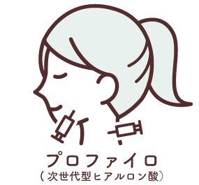 プロファイロ（次世代型ヒアルロン酸）