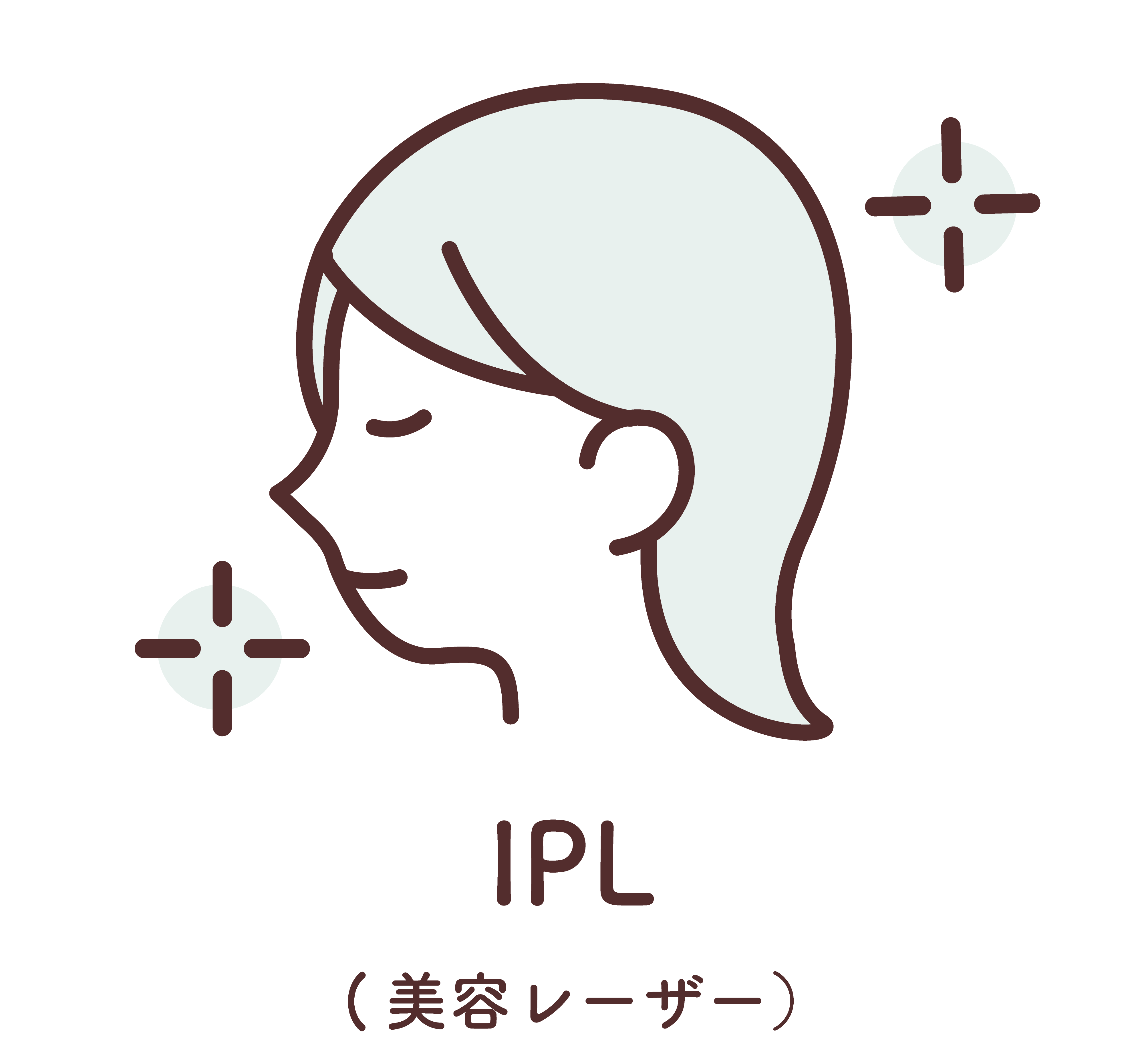 IPLレーザーイメージ画像